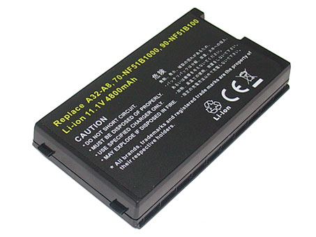 Kompatibel Bærbar PC batteri ASUS  til F8 Series 